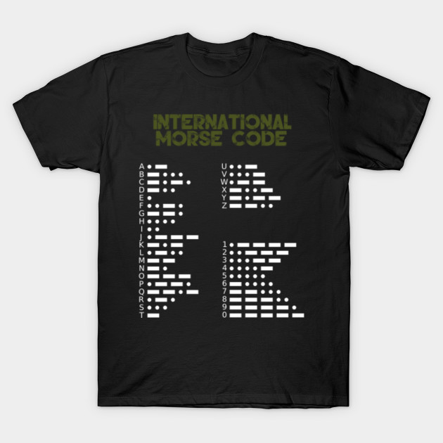 International Morse code